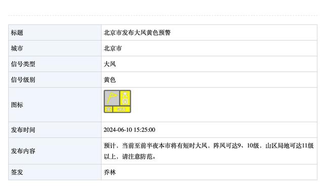 詹姆斯：要给对手称赞 我们花了53分钟才完成任务