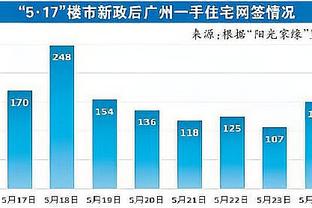 雷竞技app官网截图3